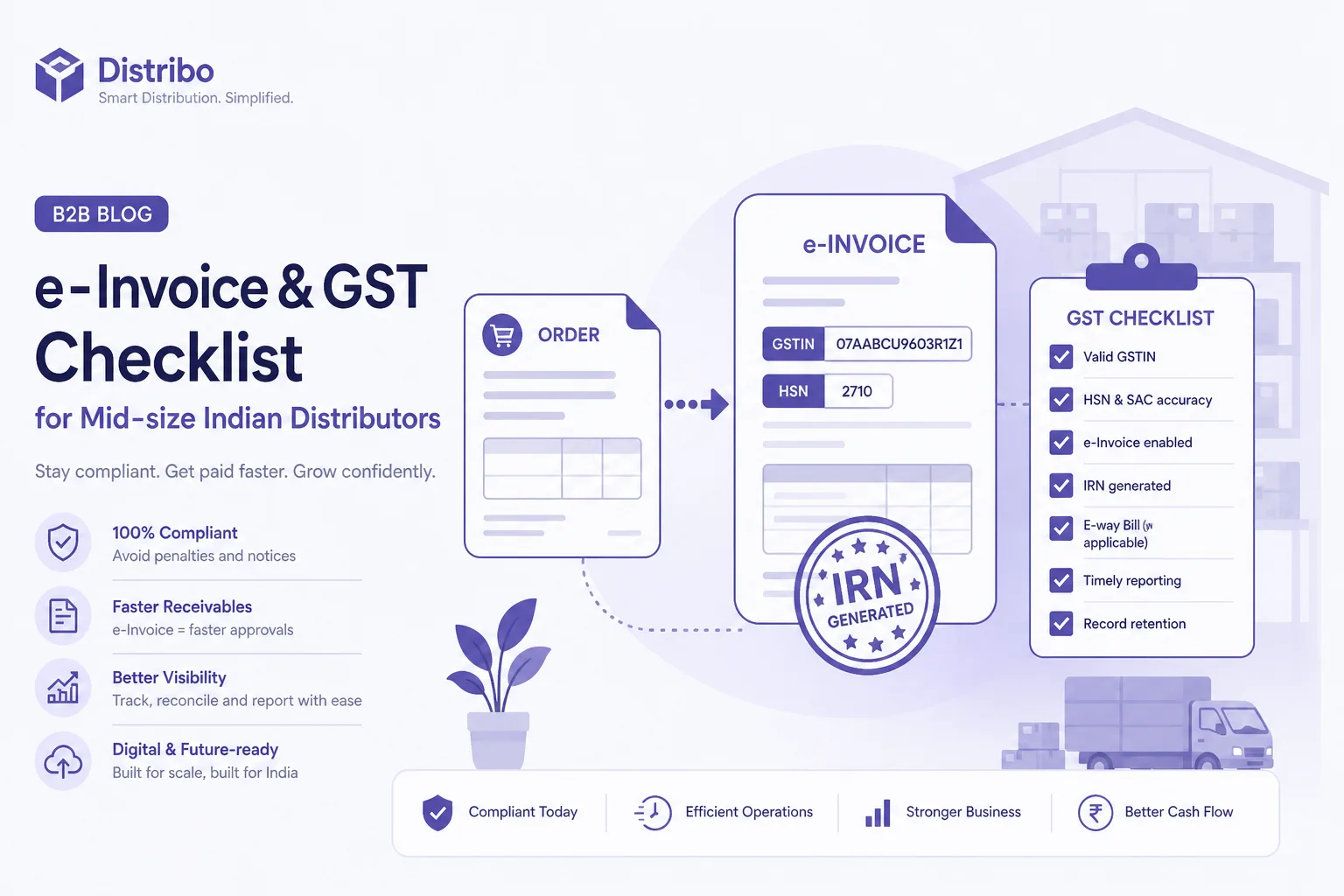 Infographic of e-invoice and GST checklist stages: before IRN, at booking, month close